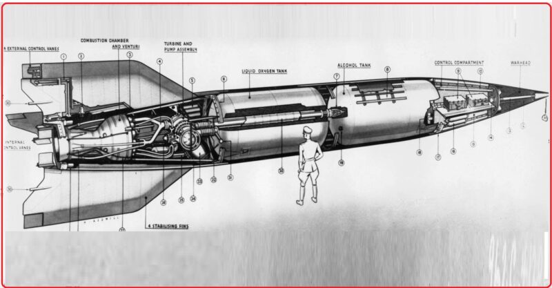 Aggregat 4 Titelbild
